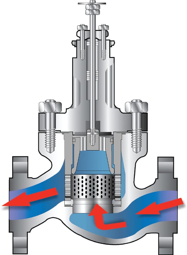  ساخت و تعمیرات انواع شیرهای صنعتی فشار قوی